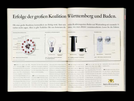 Die Koalitions-Anzeige 